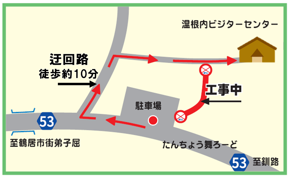 温根内ビジターセンターへ至る階段工事 温根内ビジターセンターまでの迂回路