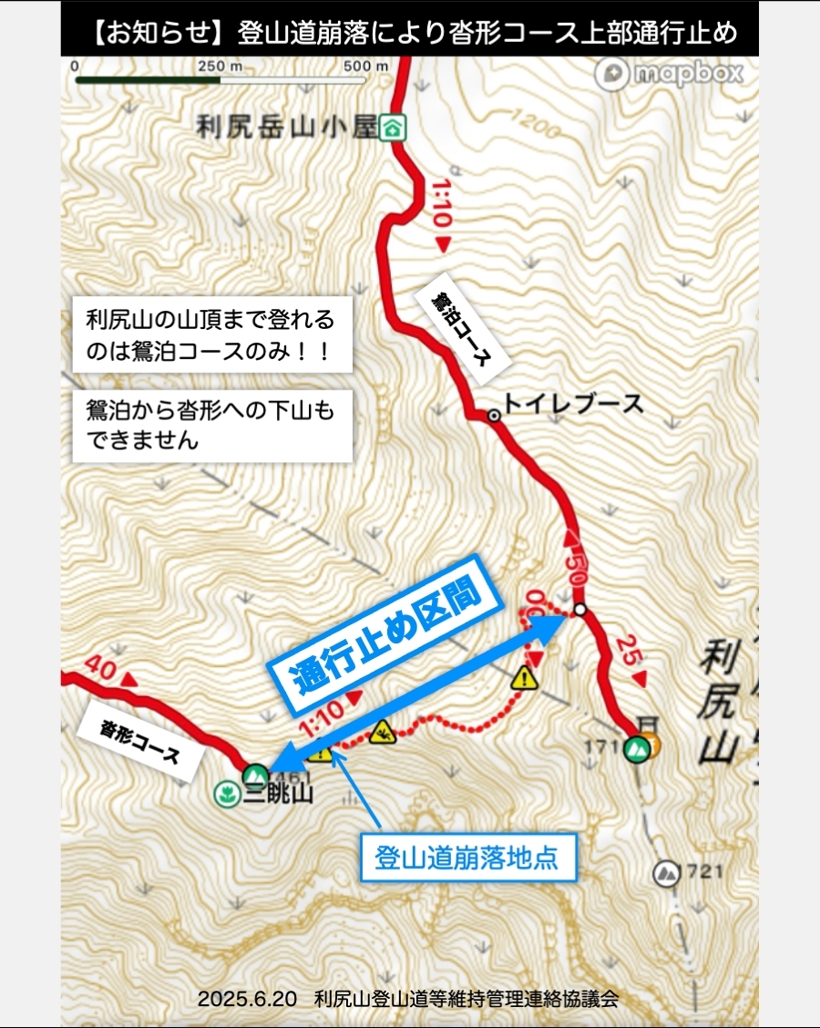 代替テキスト