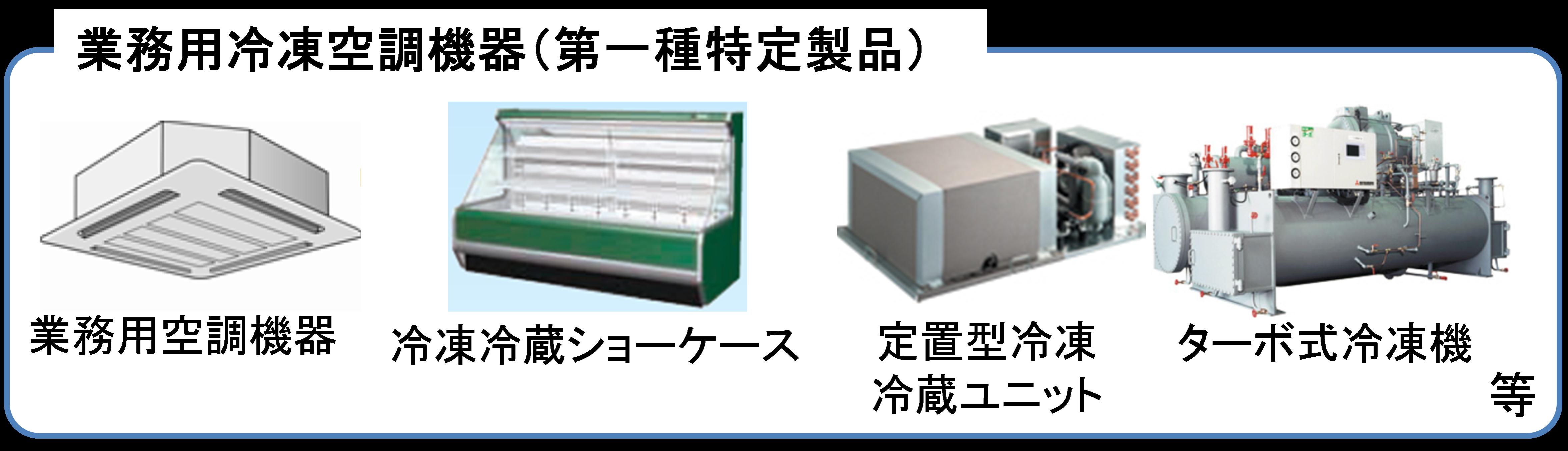 業務用冷凍空調機器（第一種特定製品）：業務用空調機器、冷凍冷蔵ショーケース、定置型冷凍冷蔵ユニット、ターボ式冷凍機、等
